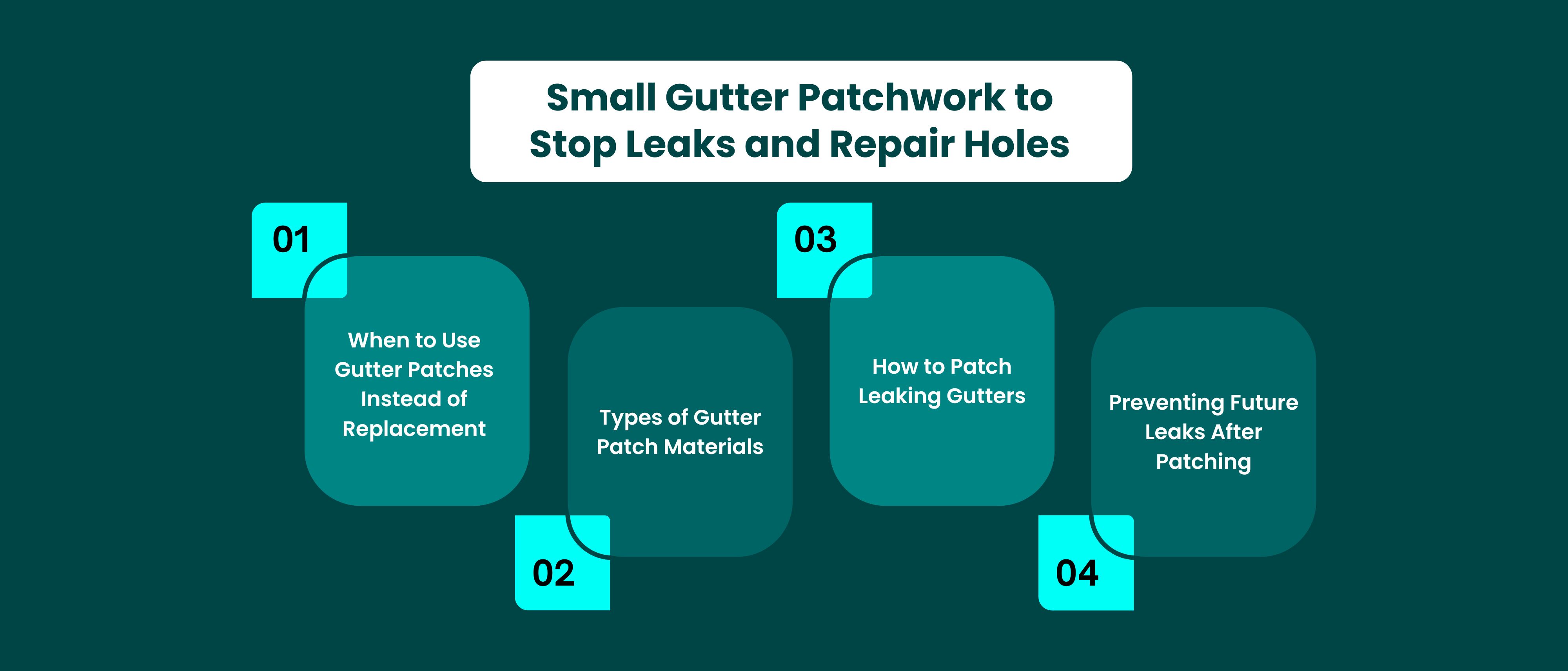 how to replace damaged gutter sections