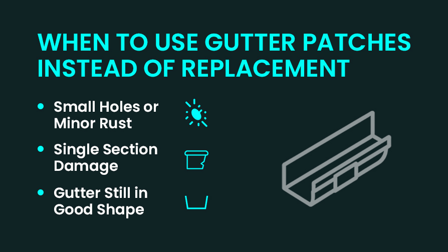 how to realign gutters