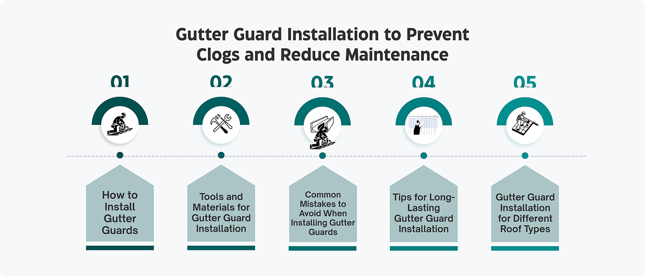 how to replace damaged gutter sections