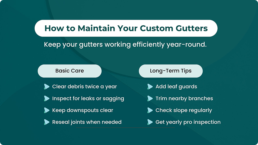 how to realign gutters