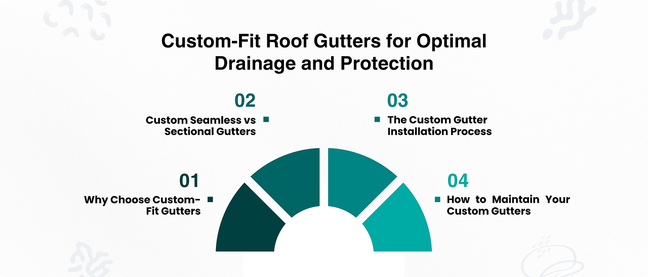 how to replace damaged gutter sections
