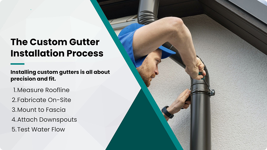 how to realign gutters