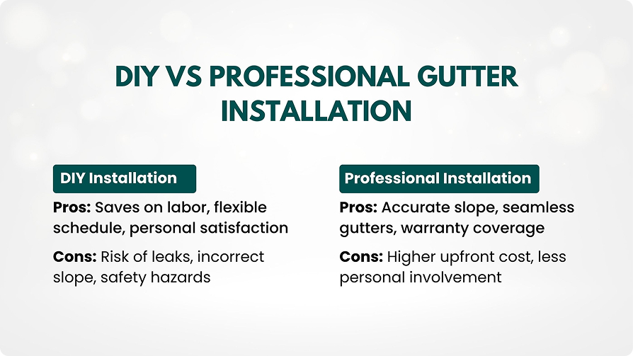 how to realign gutters