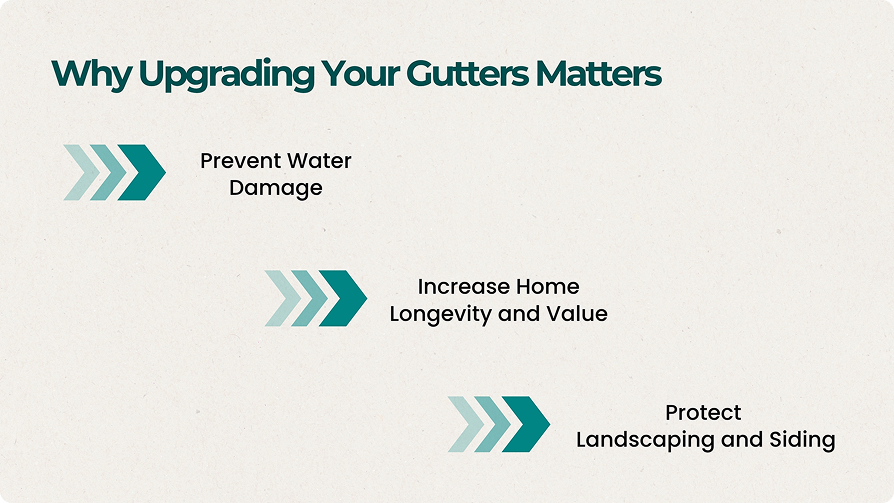 how to realign gutters