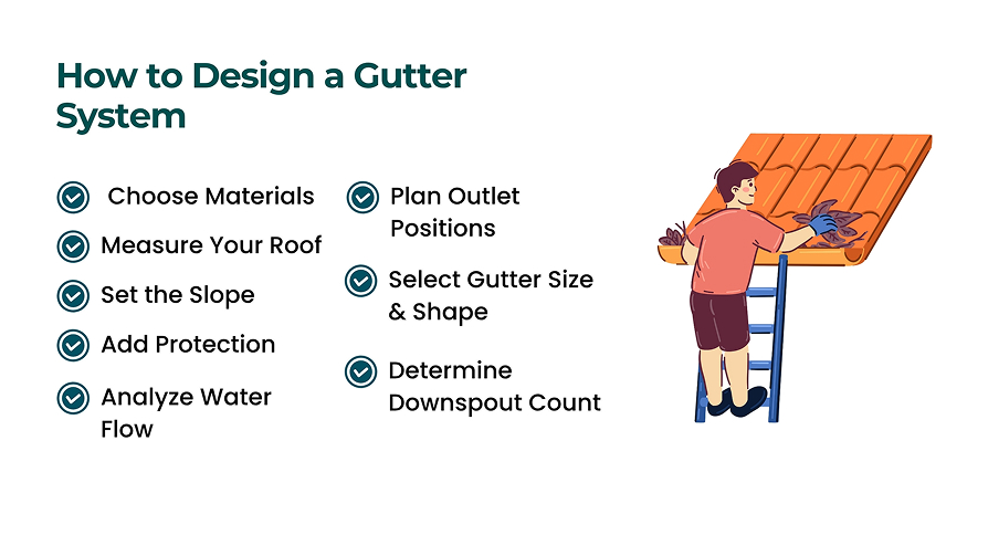 how to realign gutters