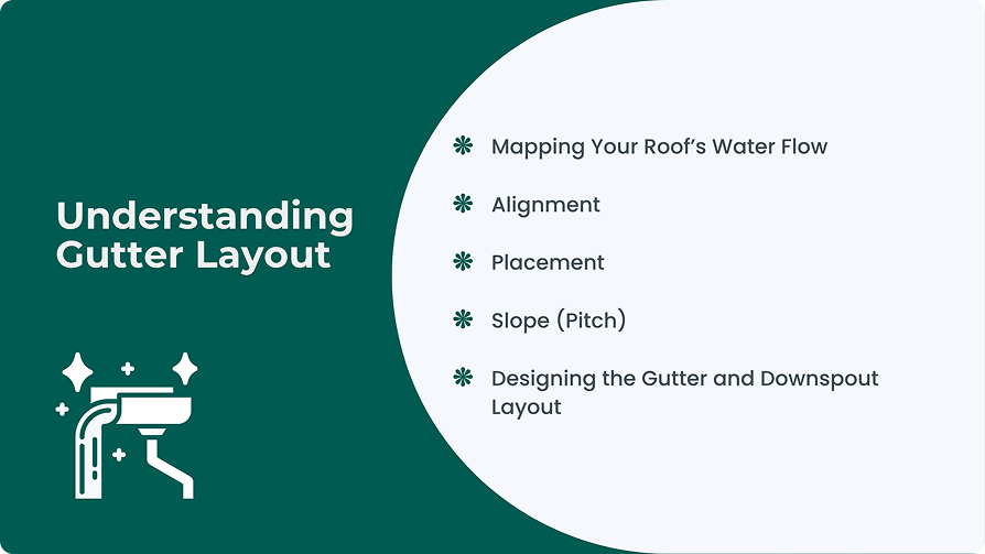 how to realign gutters