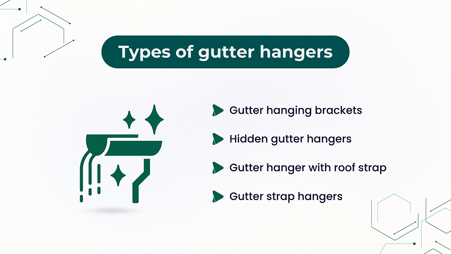 how to realign gutters
