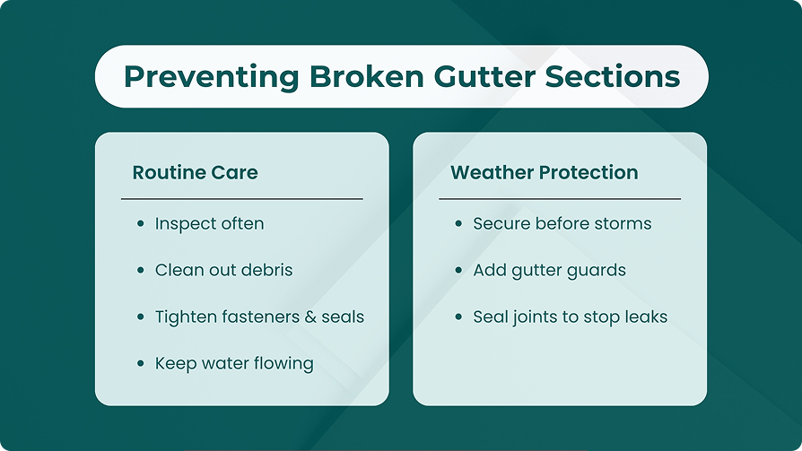 gutter adjustment