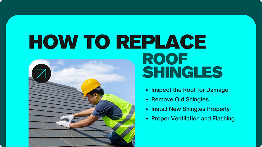 Reasons to Replace Roof Shingles